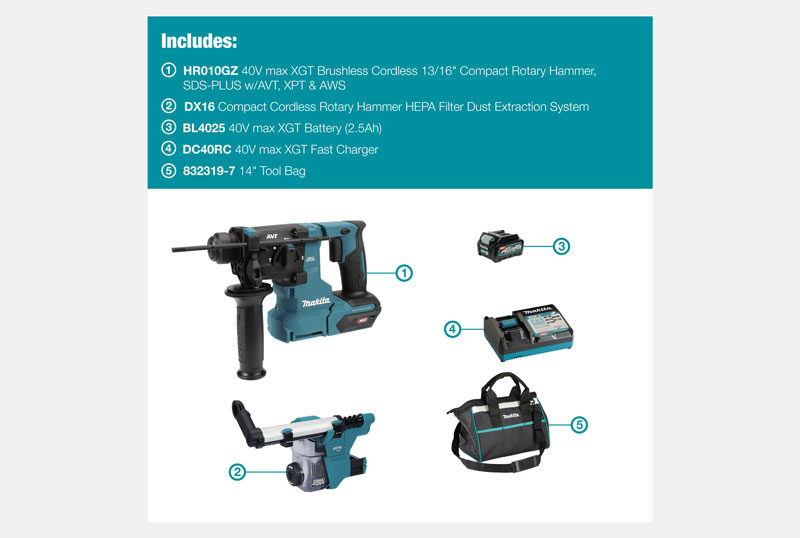 A Makita Kit Style Infographic for HR010GD101